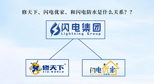 修天下、閃電優(yōu)家、和閃電防水是什么關(guān)系？？